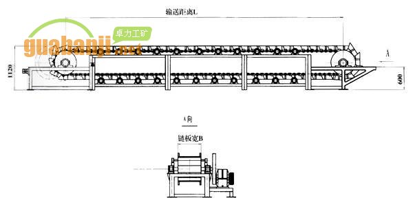 HB鏈板輸送機結(jié)構(gòu)圖